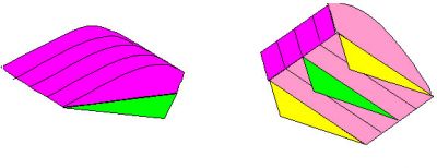 Воздушные змеи описание